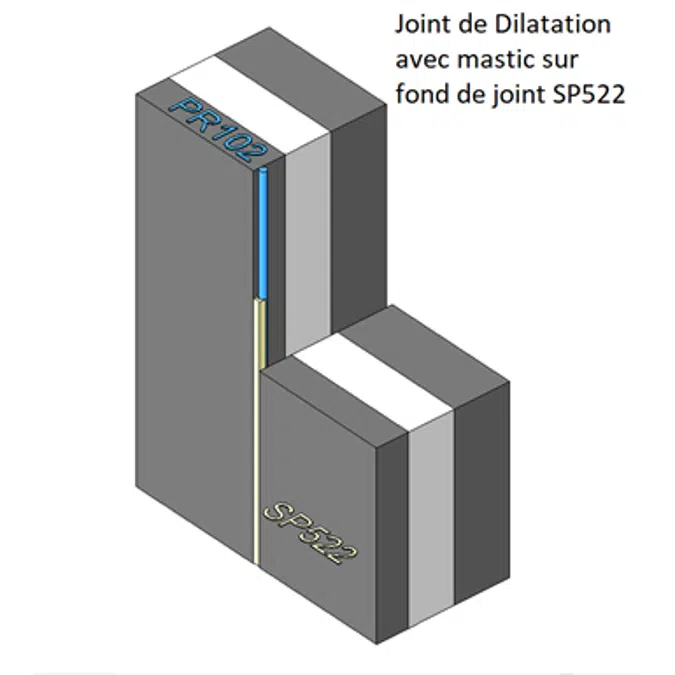 JOINTS DE DILATATION