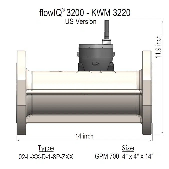 flowIQ®3200-KWM3220-US, GPM= 700,  Flanged 4" / 4” x 14”