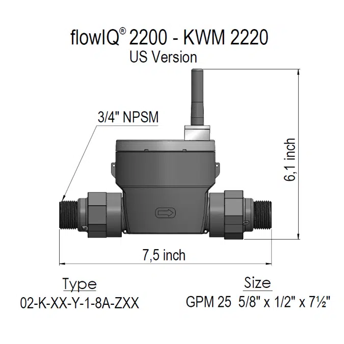 Water meter, flowIQ®2200-KWM2220-US, GPM= 25, 5/8"x1/2" - 3/4" NPSM