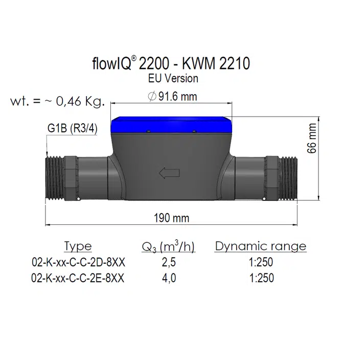 Contador de agua, flowIQ®2200, Q3 2,5 m3/h, G1B (R¾)x190 mm