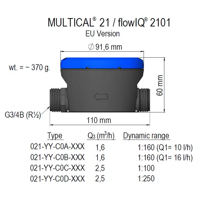 Water meter, MULTICAL®21/flowIQ®2101, G¾B(R½)x110 mm 