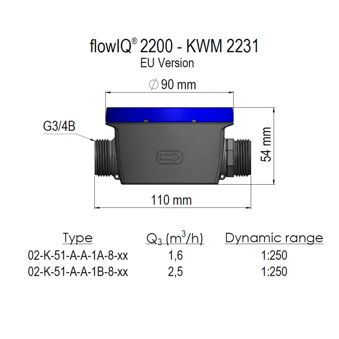 Water meter, flowIQ®2200 EU KWM 2231, G¾B(R½)x110 mm