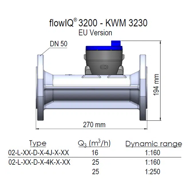 Water meter, flowIQ® 3200 – KWM3230, DN50 x 270 mm