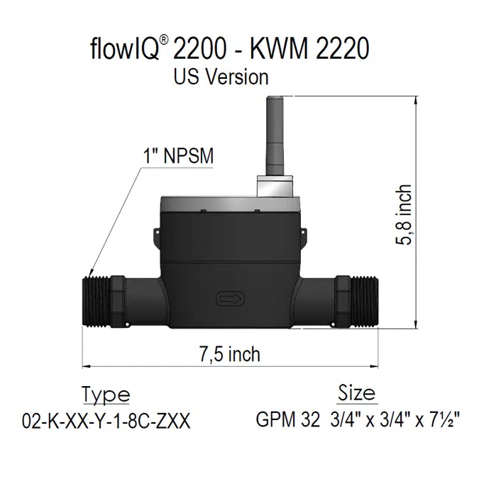 Water meter, flowIQ®2200-KWM2220-US, GPM= 32, 3/4" - 1" NPSM