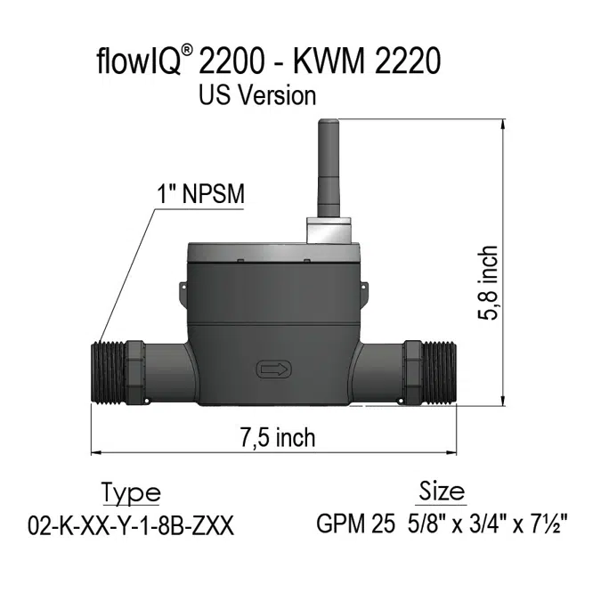 Water meter, flowIQ®2200-KWM2220-US, GPM= 25, 5/8"x3/4" - 1" NPSM