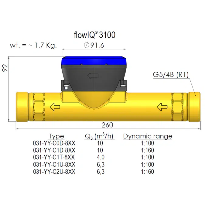 Water meter, flowIQ®3100, G5/4B (R1) x 260 mm