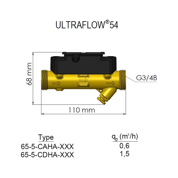Ultrasonic Flow Sensor, ULTRAFLOW® 54, G3/4B (R1/2) x 110 mm