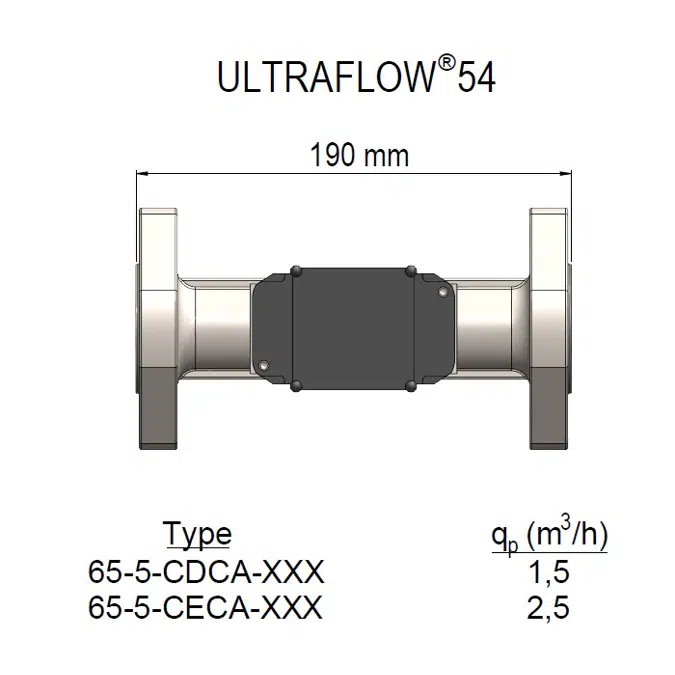 Durchflusssensor. ULTRAFLOW® 54, qp 1.5 m³/h, DN20 x 190 mm (CDCA).