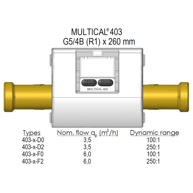 MULTICAL® 403, qp 3,5 m³/h, G5/4B (R1) x 260 mm, heat meter, cooling meter or combined heat/cooling meter