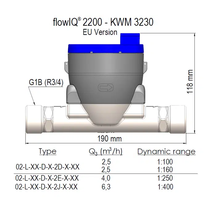 Water meter, flowIQ® 2200 – KWM3230, G1B (R3/4) x 190 mm