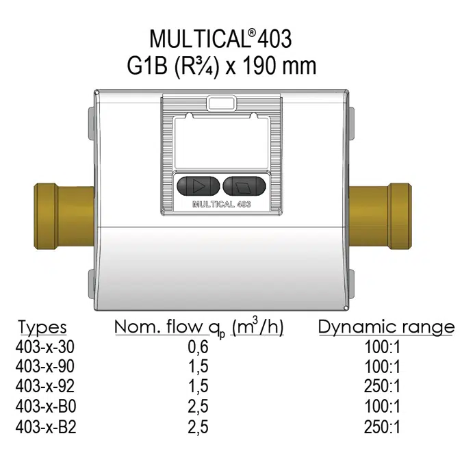 MULTICAL® 403, qp 0,6 m³/h, G1B (R¾) x 190 mm, warmtemeter, koudemeter of gecombineerde warmte-/koudemeter