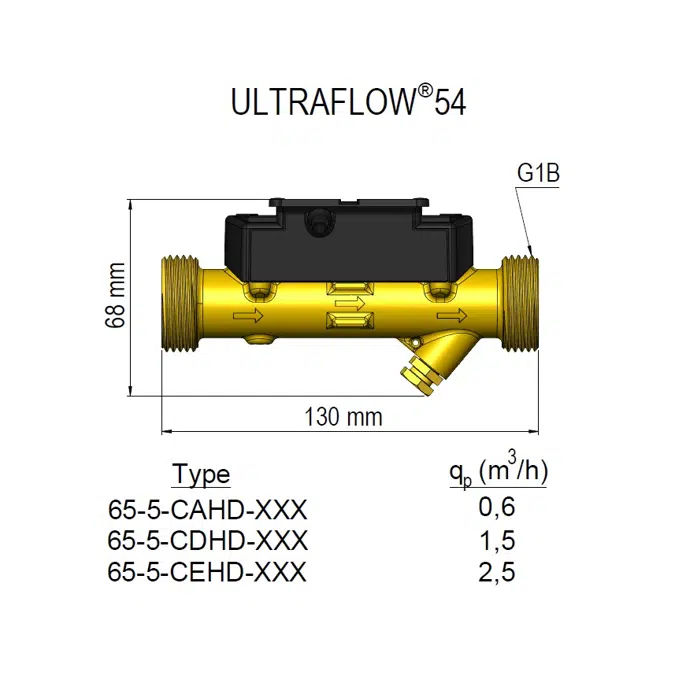 Ultrasonic Flow Sensor, ULTRAFLOW® 54, G1B (R3/4) x 130 mm
