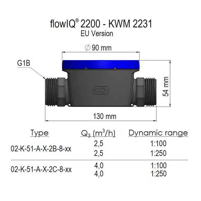 Water meter, flowIQ®2200 EU KWM 2231, G1B(R3/4)x130 mm