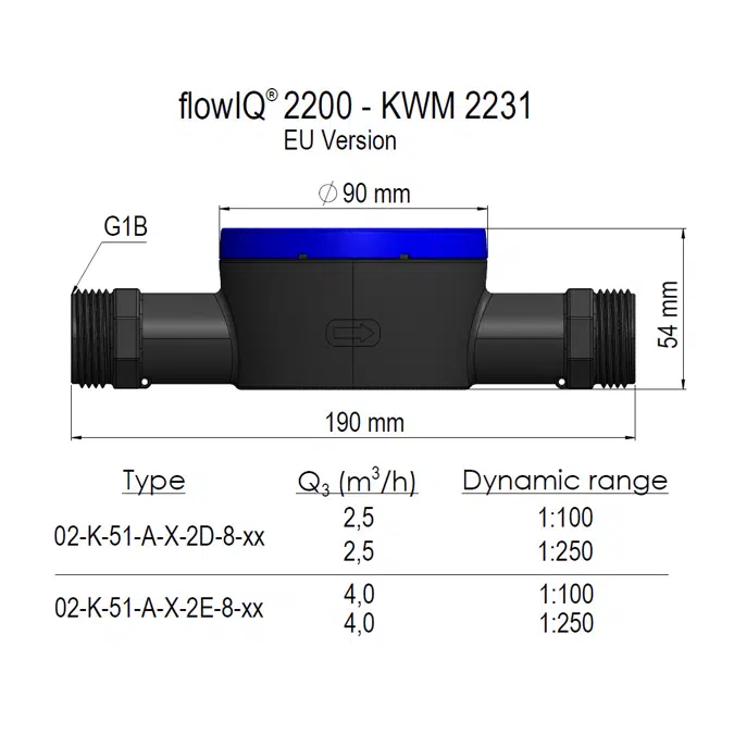 Water meter, flowIQ®2200 EU KWM 2231, G1B(R3/4)x190 mm