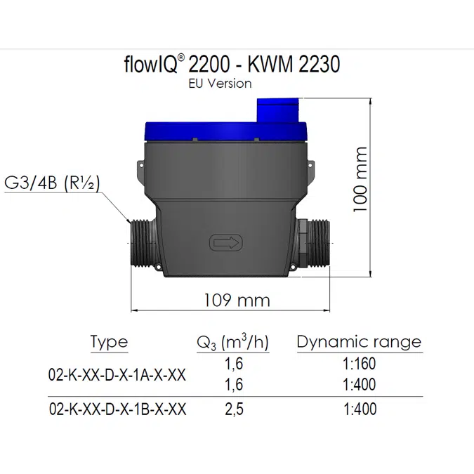 Water meter, flowIQ®2200 – KWM2230, G3/4B (R½) x 110 mm.