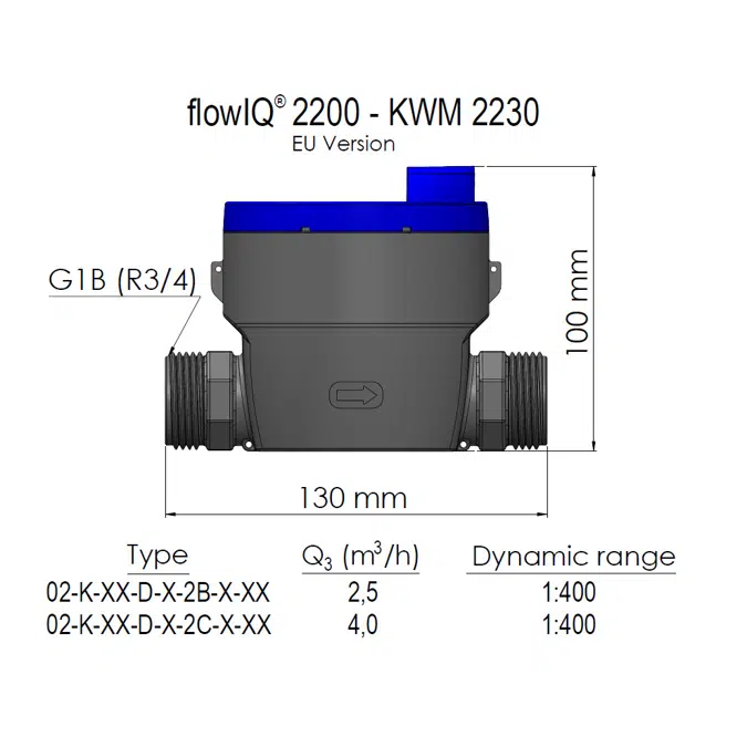 Water meter, flowIQ®2200 – KWM2230, G1B (R3/4) x 130 mm.