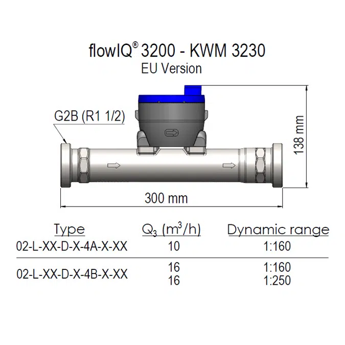 Water meter, flowIQ® 3200 – KWM3230, G2B (R1 1/2) x 300 mm