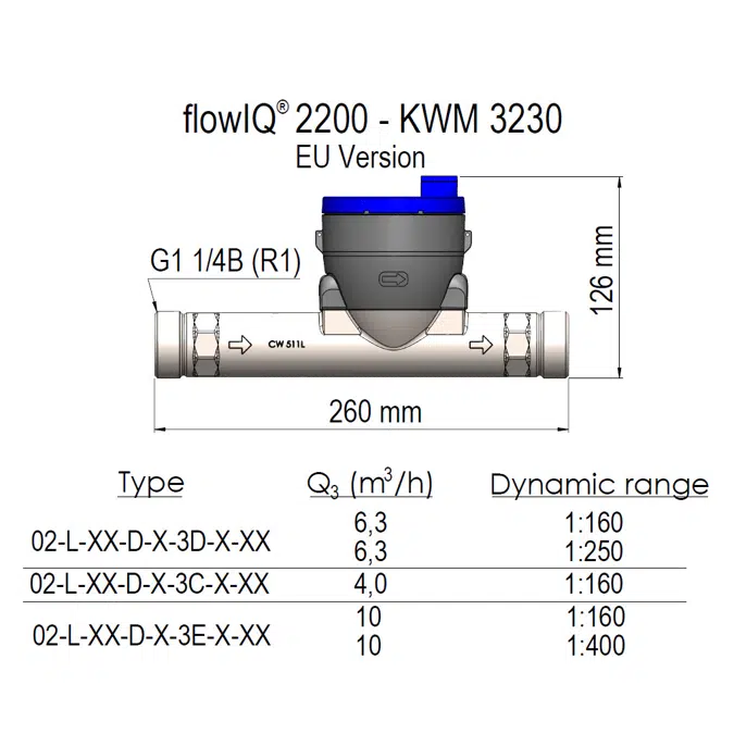 Water meter, flowIQ® 2200 – KWM3230, G1 1/4B (R1) x 260 mm