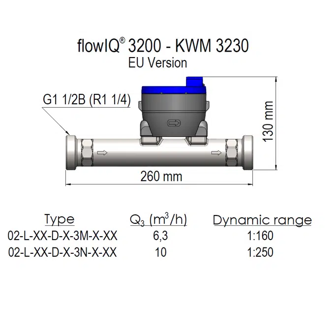 Water meter, flowIQ® 3200 – KWM3230, G1 1/2B (R1 1/4) x 260 mm