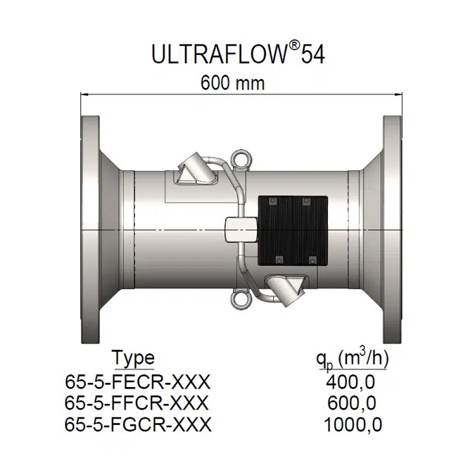 Ultrasonic Flow Sensor, ULTRAFLOW® 54, DN 250 x 600 mm 