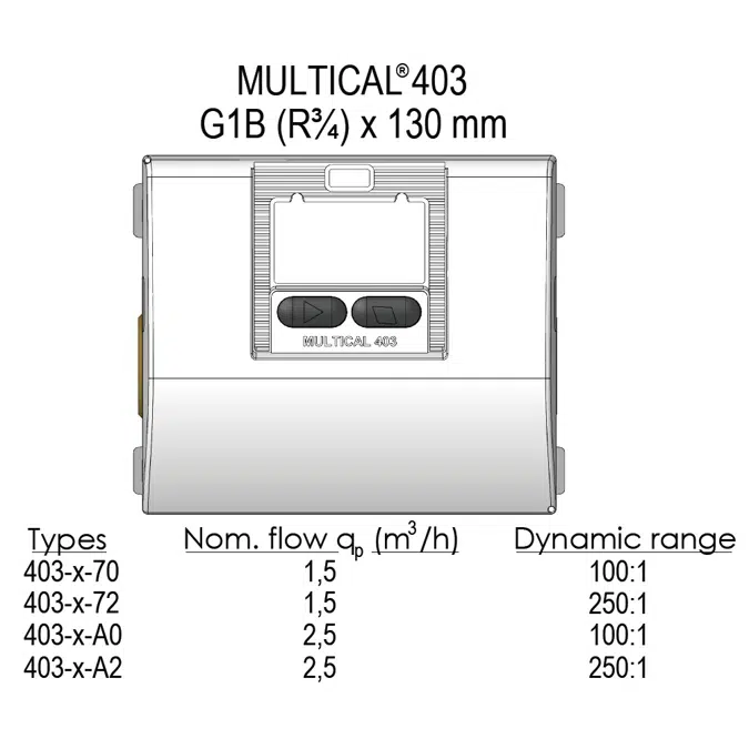 MULTICAL® 403, qp 2,5 m³/h, G1B (R¾) x 130 mm, varmemåler, kjølemåler eller kombinert kjøle-/varmemåler