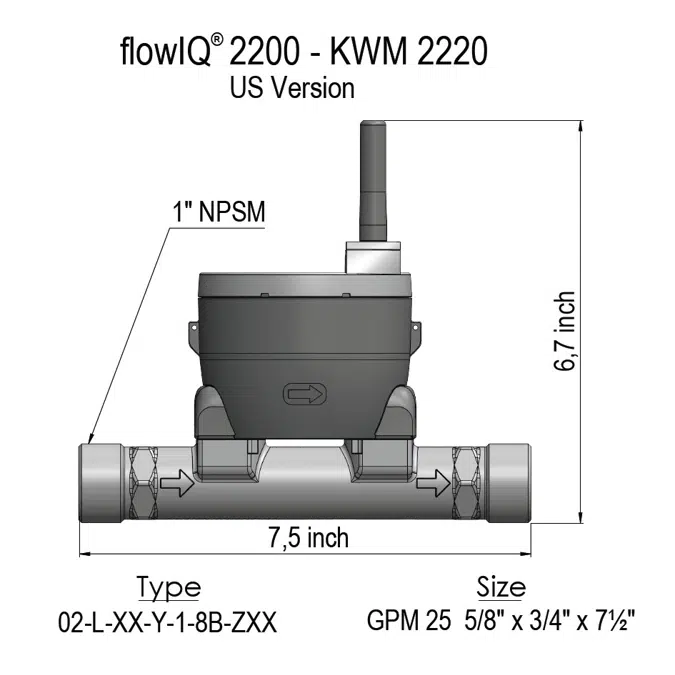 Water meter, flowIQ®2200-KWM2220-US, GPM= 25, 5/8"x3/4" - 1" NPSM