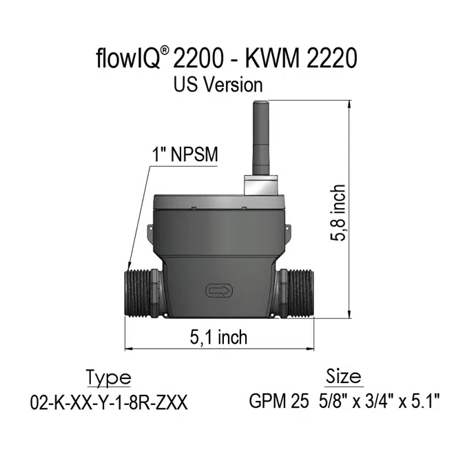 Water meter, flowIQ®2200-KWM2220-US, GPM= 25, 5/8"x3/4" - 1" NPSM