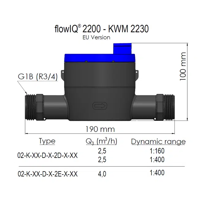 Water meter, flowIQ®2200 – KWM2230, G1B (R3/4) x 190 mm.