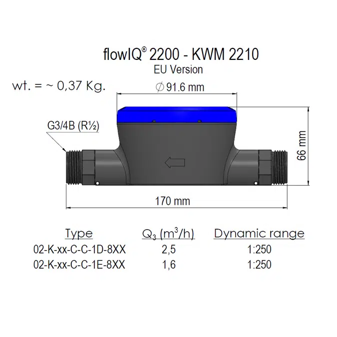 BIM objects - Free download! Water meter, flowIQ®2200 – KWM2210, G¾B ...