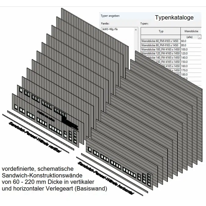 Fech-Jet-System® windows for sandwichpanels (all windows) rvt