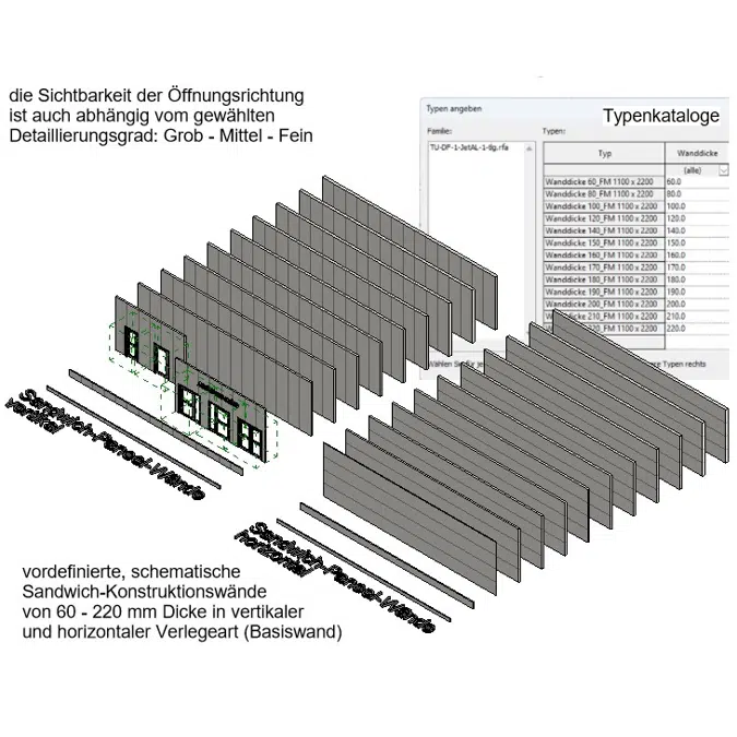 Fech-Jet-System® doors for sandwichpanels (for all doors) rvt