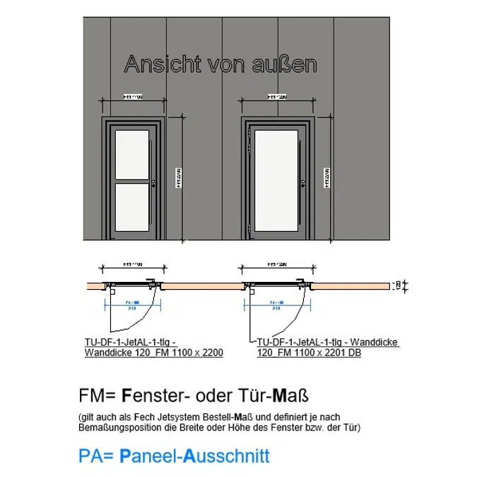 Fech-Jet-System® doors for sandwichpanels (for all doors) rvt