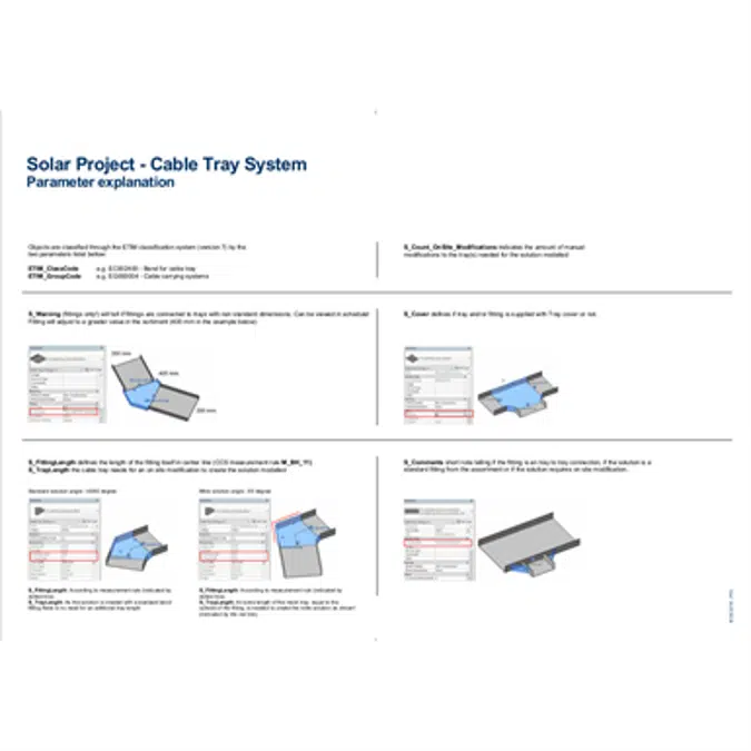 Cable Tray System - Modelling Guide