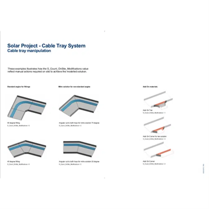 Cable Tray System - Modelling Guide