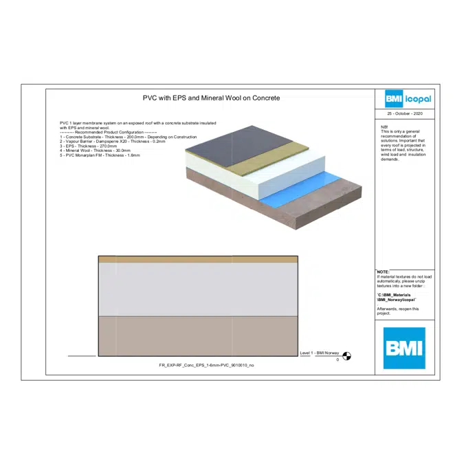 PVC with EPS and Mineral Wool on Concrete