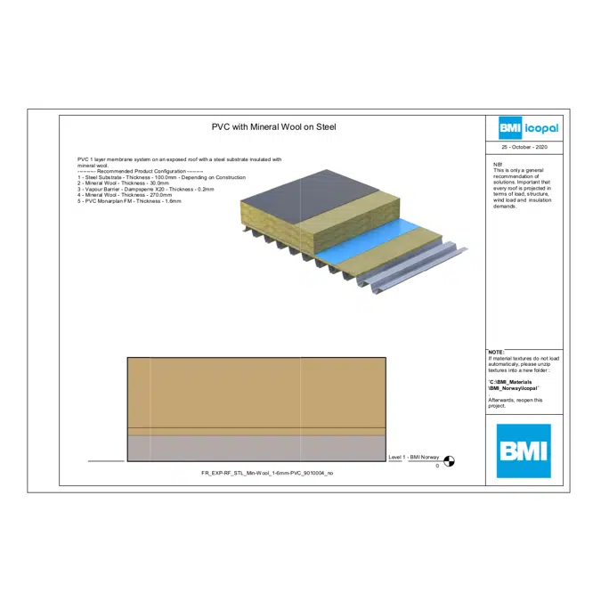 PVC with Mineral Wool on Steel