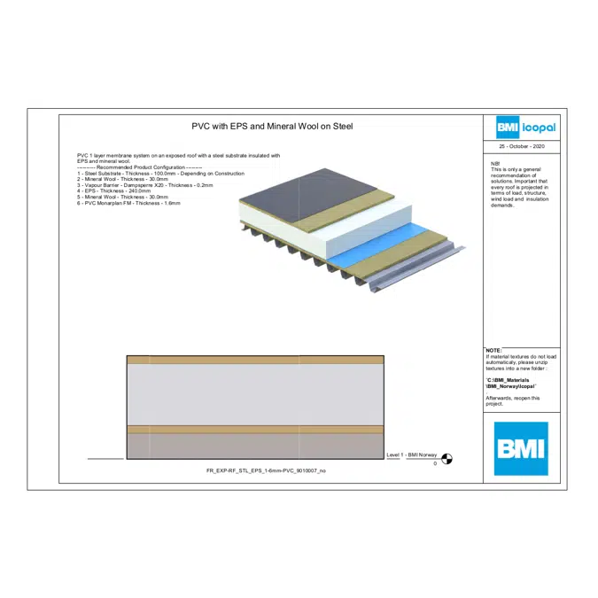 PVC with EPS and Mineral Wool on Steel