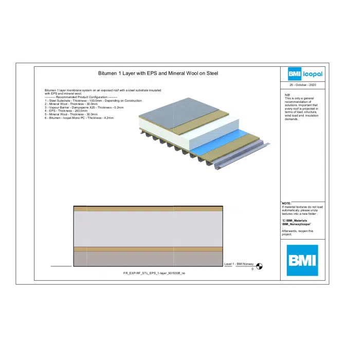 Bitumen 1 Layer with EPS and Mineral Wool on Steel