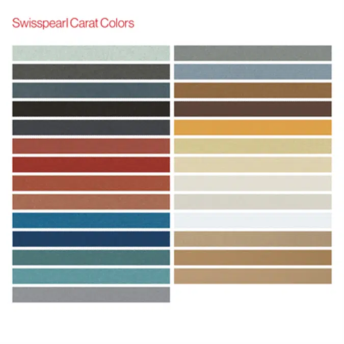 Swisspearl Largo Carat 3050 x 1250 x 8mm 