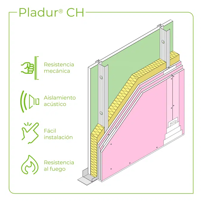 5.2.1 SPECIAL SYSTEMS - Shaft wall partition