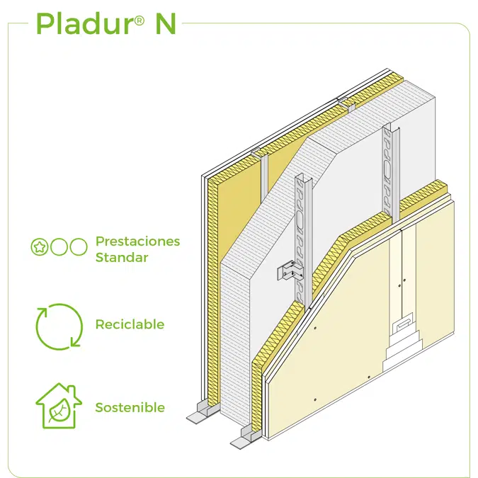 1.3.1 PARTITION WALLS BETWEEN HOUSES - Twin cavity partition with traditional wall assembly