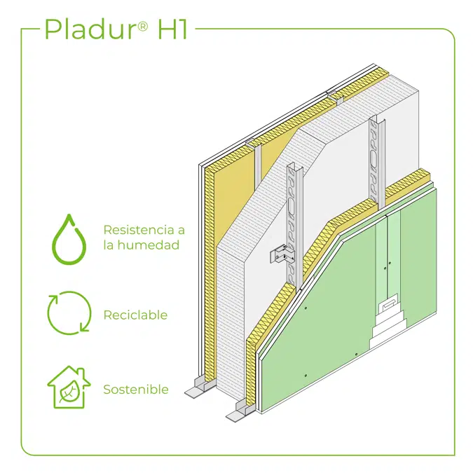 1.3.1 PARTITION WALLS BETWEEN HOUSES - Twin cavity partition with traditional wall assembly