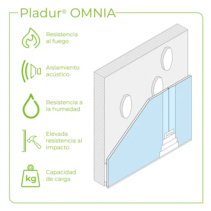 2.1.1 WALL LININGS - Direct bond plasterboard