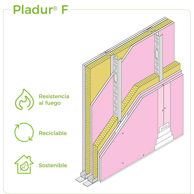 1.2.1 PARTITION WALLS BETWEEN HOUSES - Twin frame split cavity