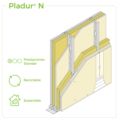 Immagine per 1.2.1 PARTITION WALLS BETWEEN HOUSES - Twin frame split cavity