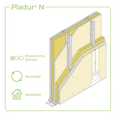 Image for 1.2.1 PARTITION WALLS BETWEEN HOUSES - Twin frame split cavity