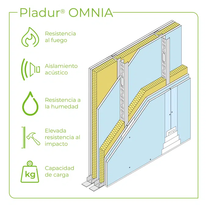 1.2.1 PARTITION WALLS BETWEEN HOUSES - Twin frame split cavity