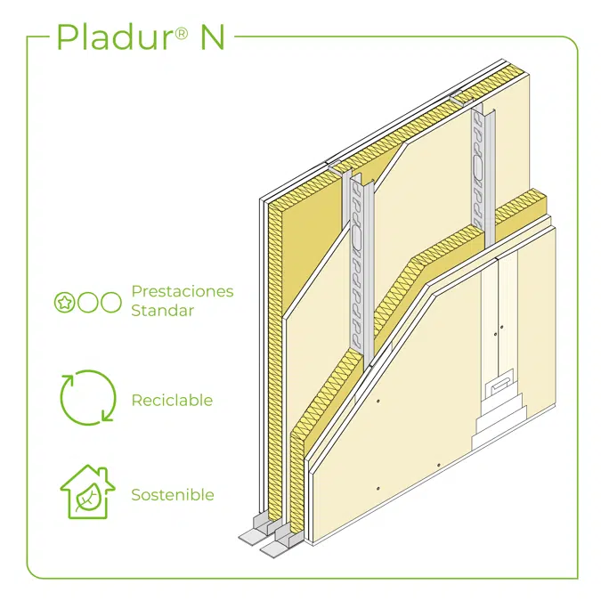 1.2.1 PARTITION WALLS BETWEEN HOUSES - Twin frame split cavity