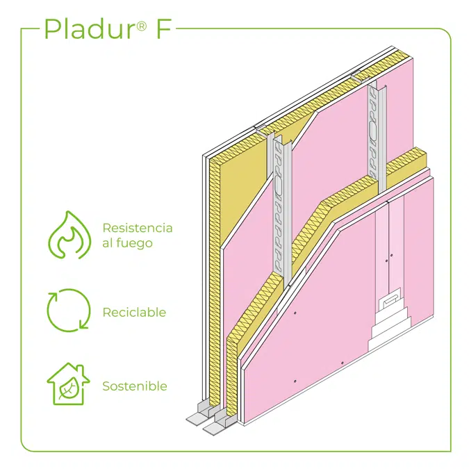 1.2.1 PARTITION WALLS BETWEEN HOUSES - Twin frame split cavity