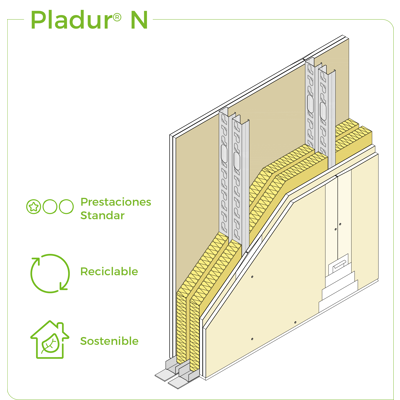 Image for 1.1.1 PARTITION WALLS BETWEEN HOUSES - Twin frame single cavity free